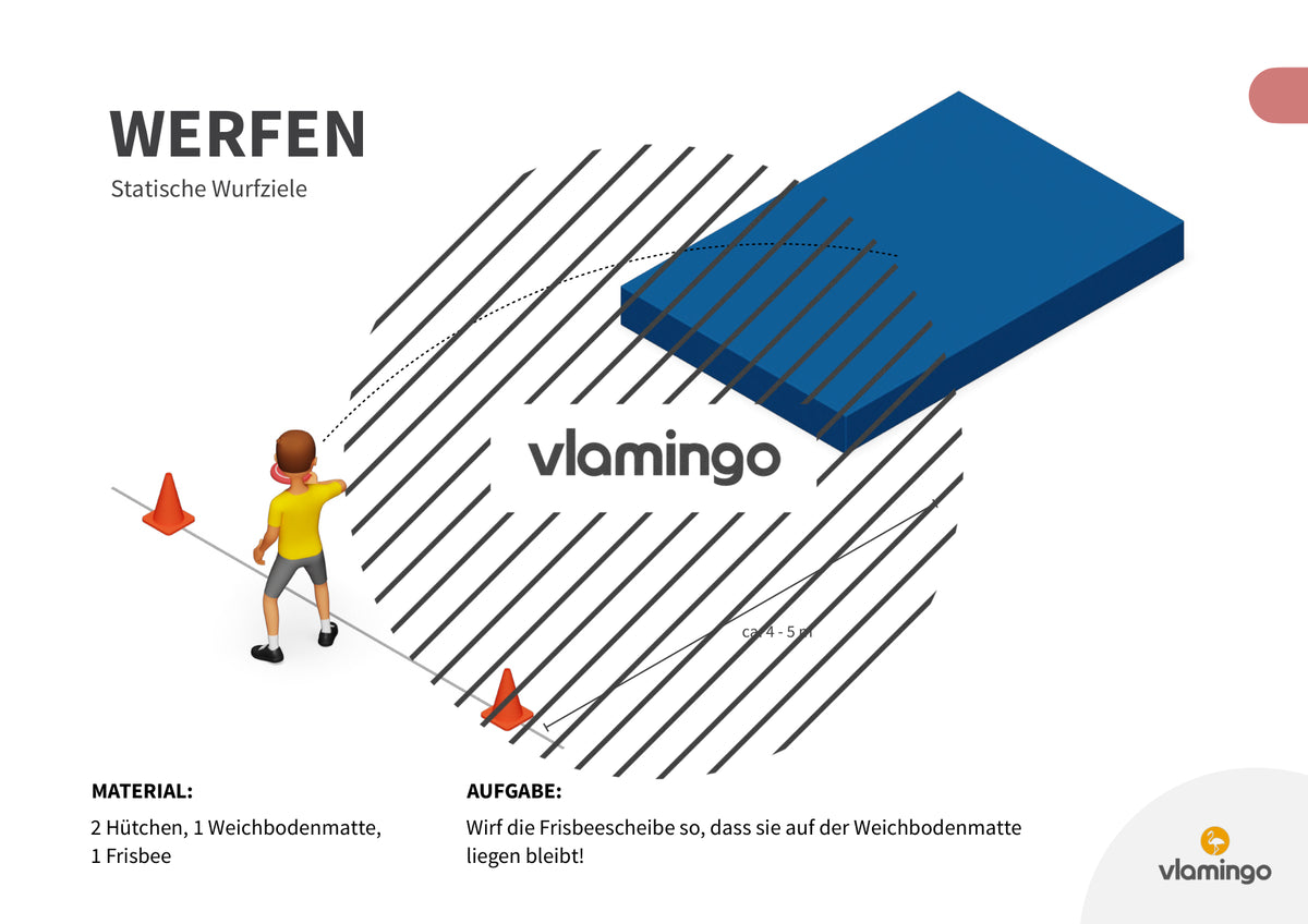Wurfgarten: 40 Stationskarten für den Sportunterricht