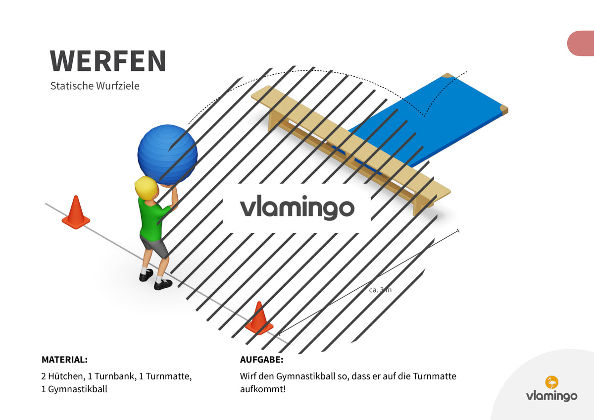 Wurfgarten: 40 Stationskarten für den Sportunterricht