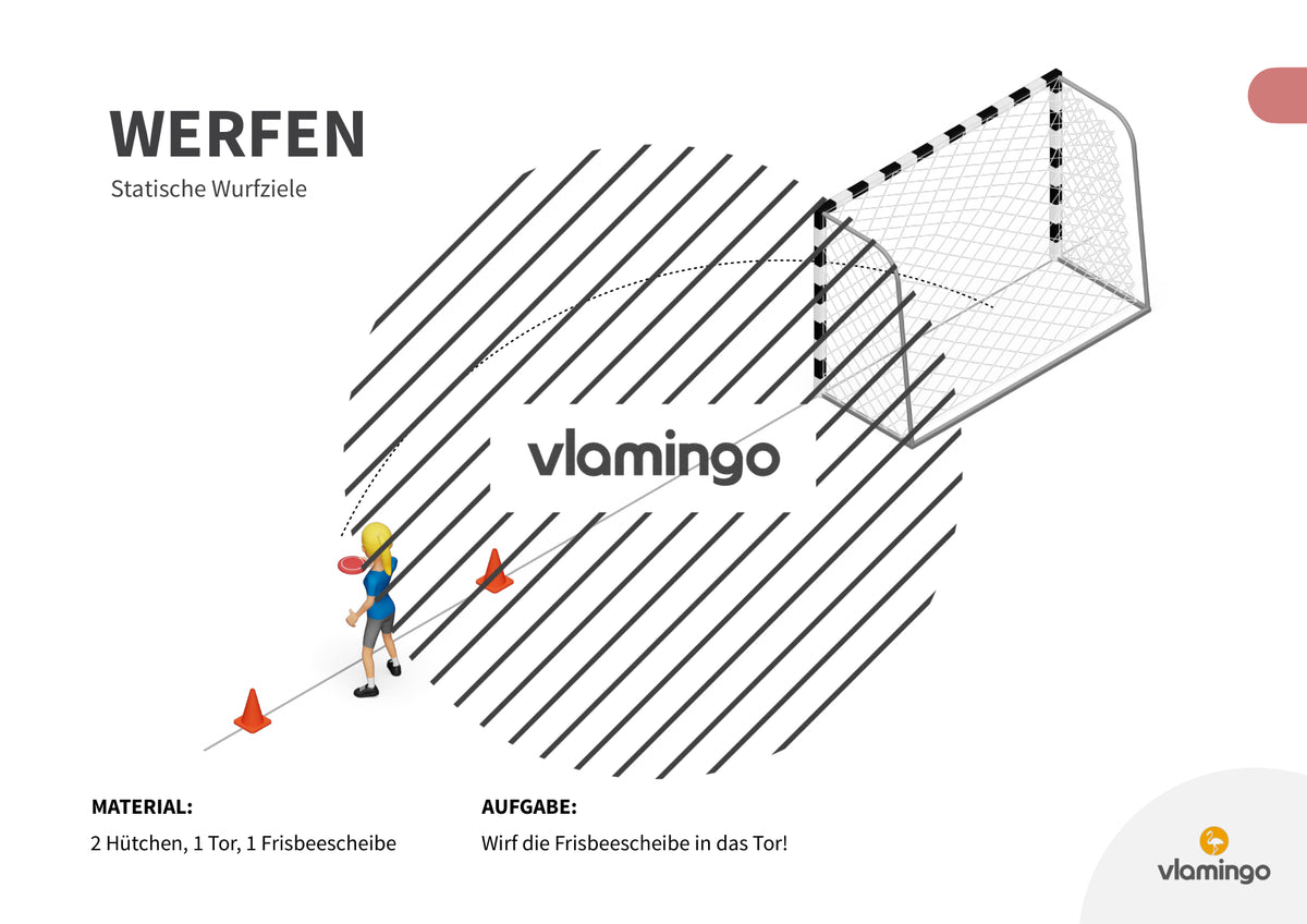 Wurfgarten: 40 Stationskarten für den Sportunterricht