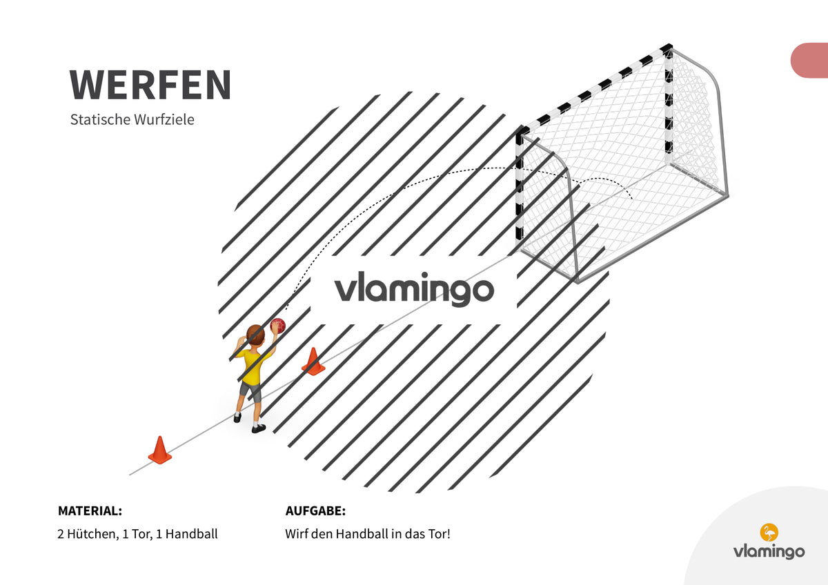 Wurfgarten: 40 Stationskarten für den Sportunterricht