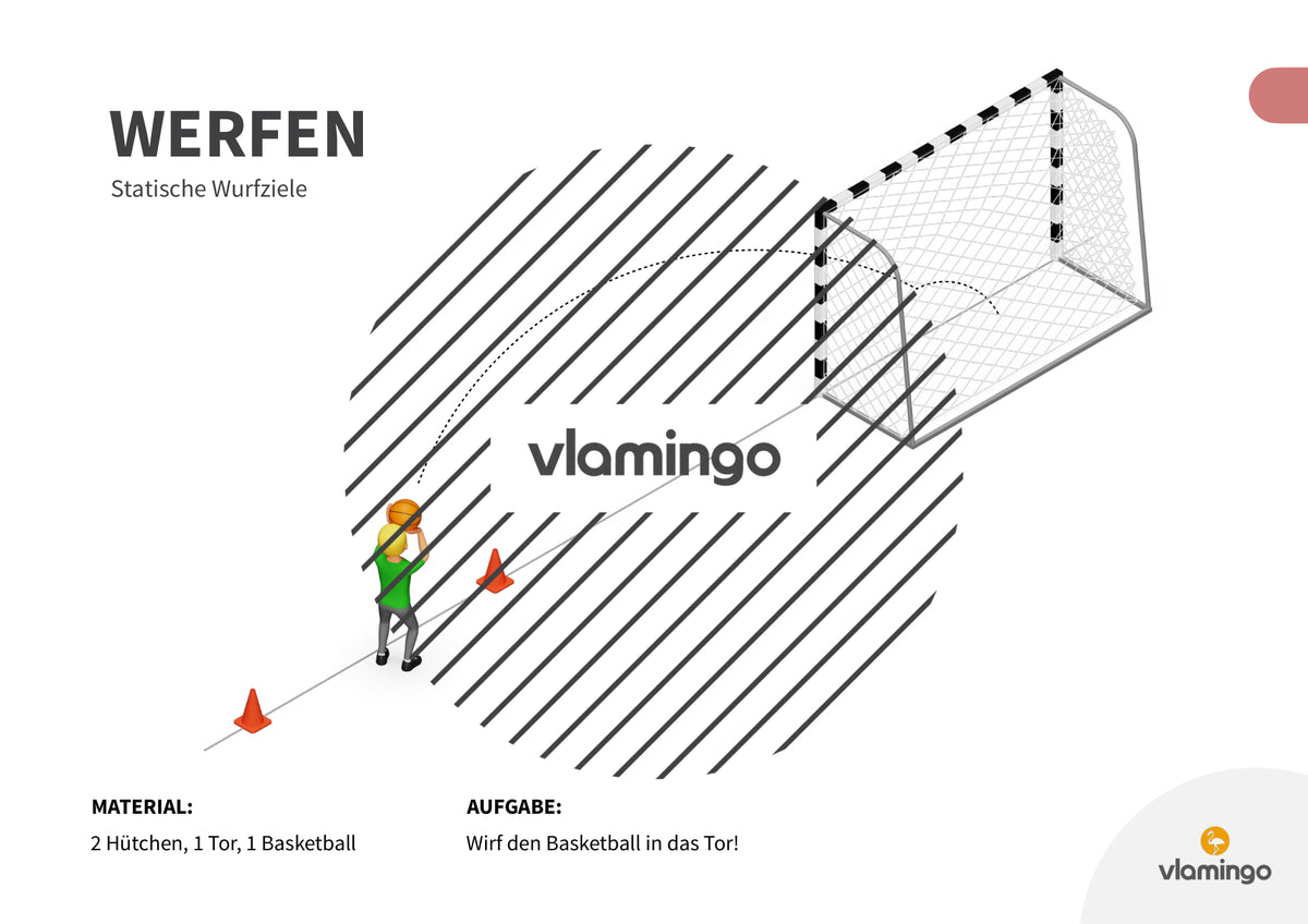 Wurfgarten: 40 Stationskarten für den Sportunterricht