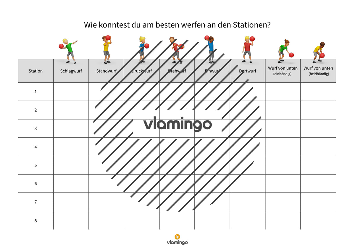 Wurfgarten: 40 Stationskarten für den Sportunterricht