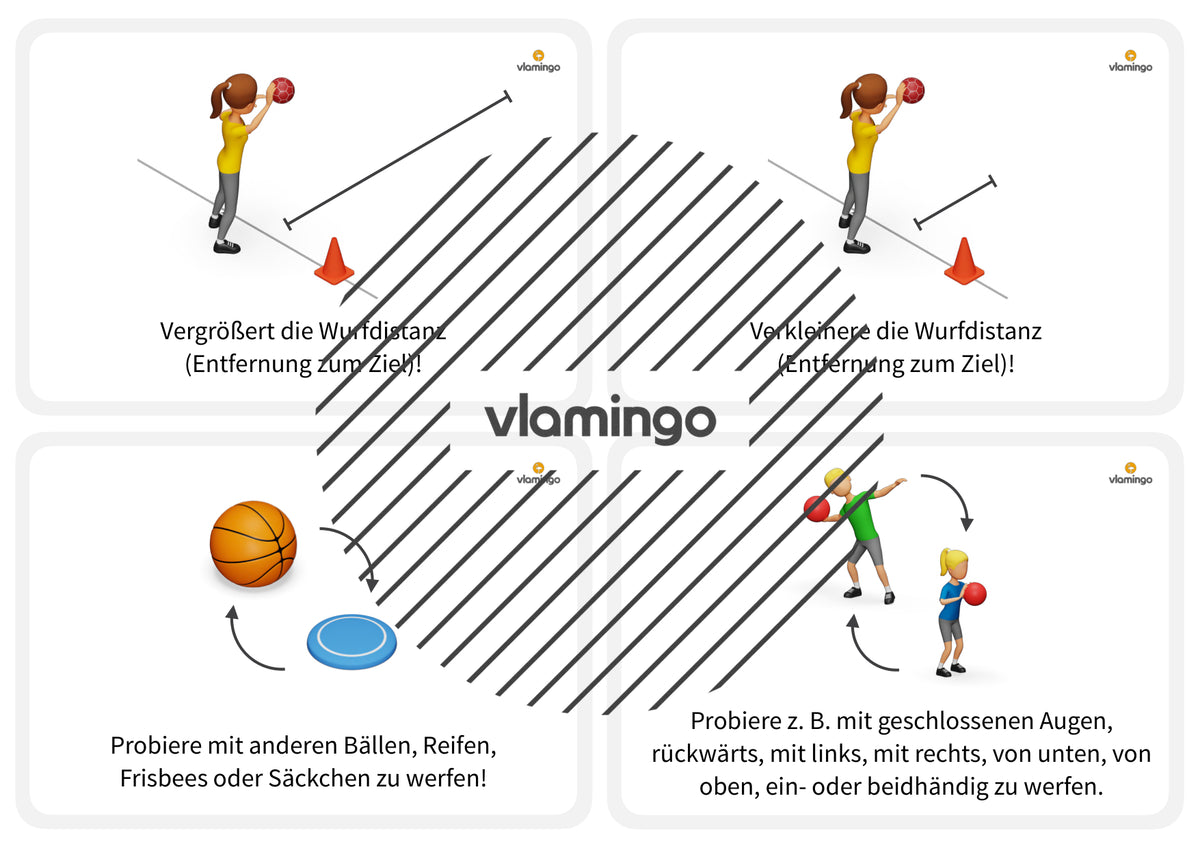 Wurfgarten: 40 Stationskarten für den Sportunterricht