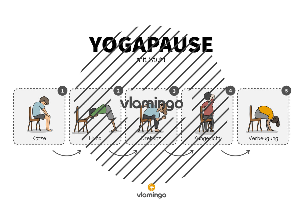 Yoga-Pausen im Unterricht, im Kindergarten oder zuhause
