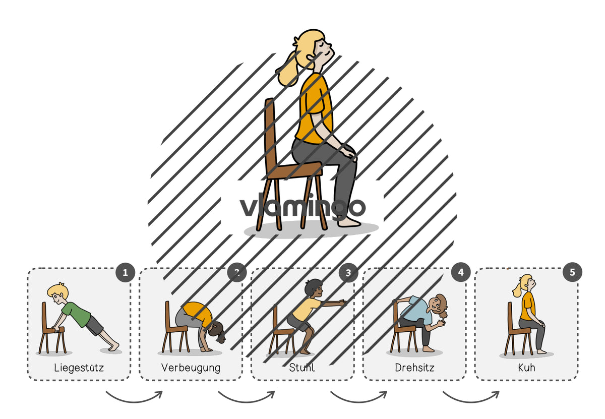 Yoga-Pausen im Unterricht, im Kindergarten oder zuhause