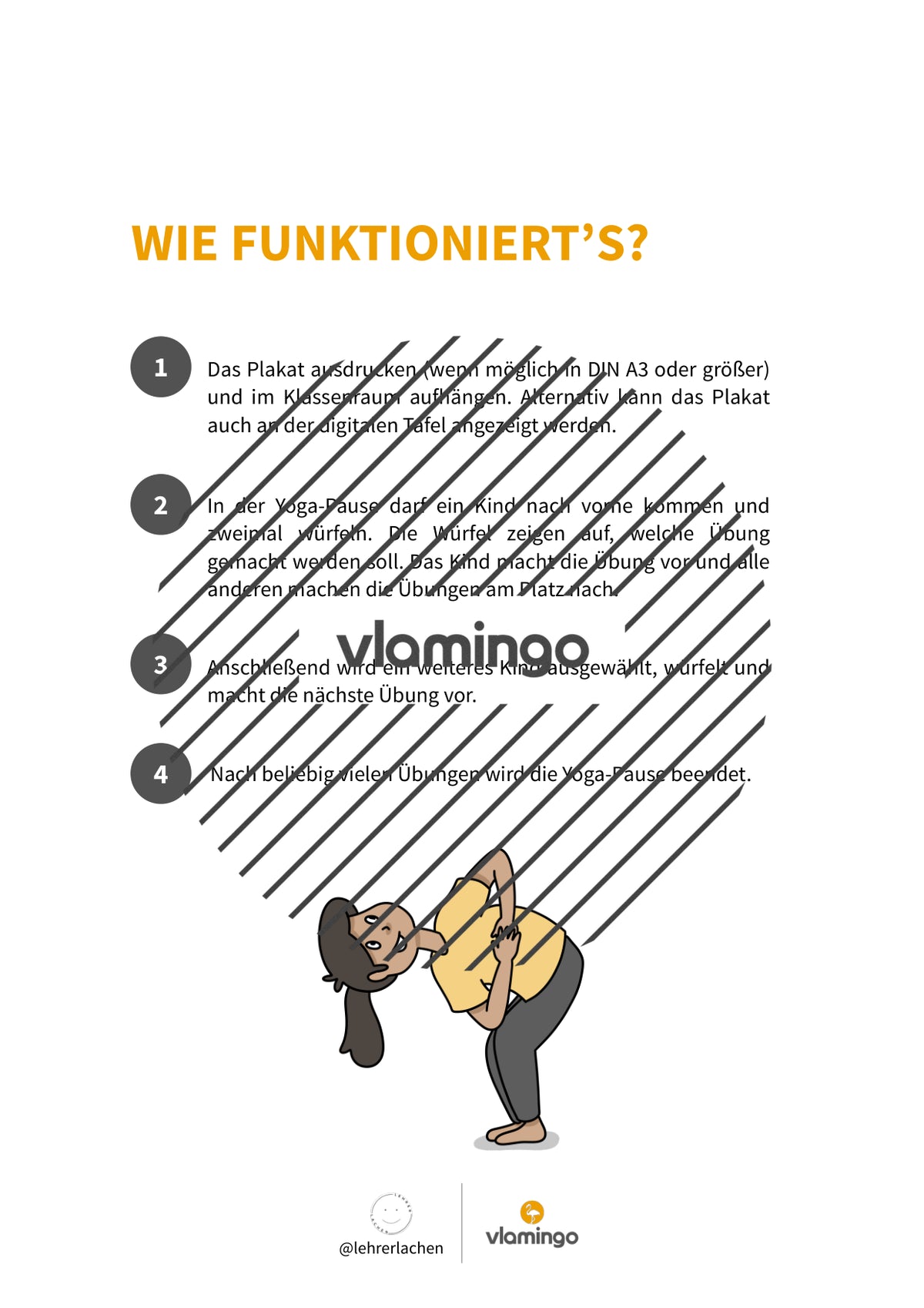 Yoga-Würfel-Poster für zuhause, Kindergarten und Schule