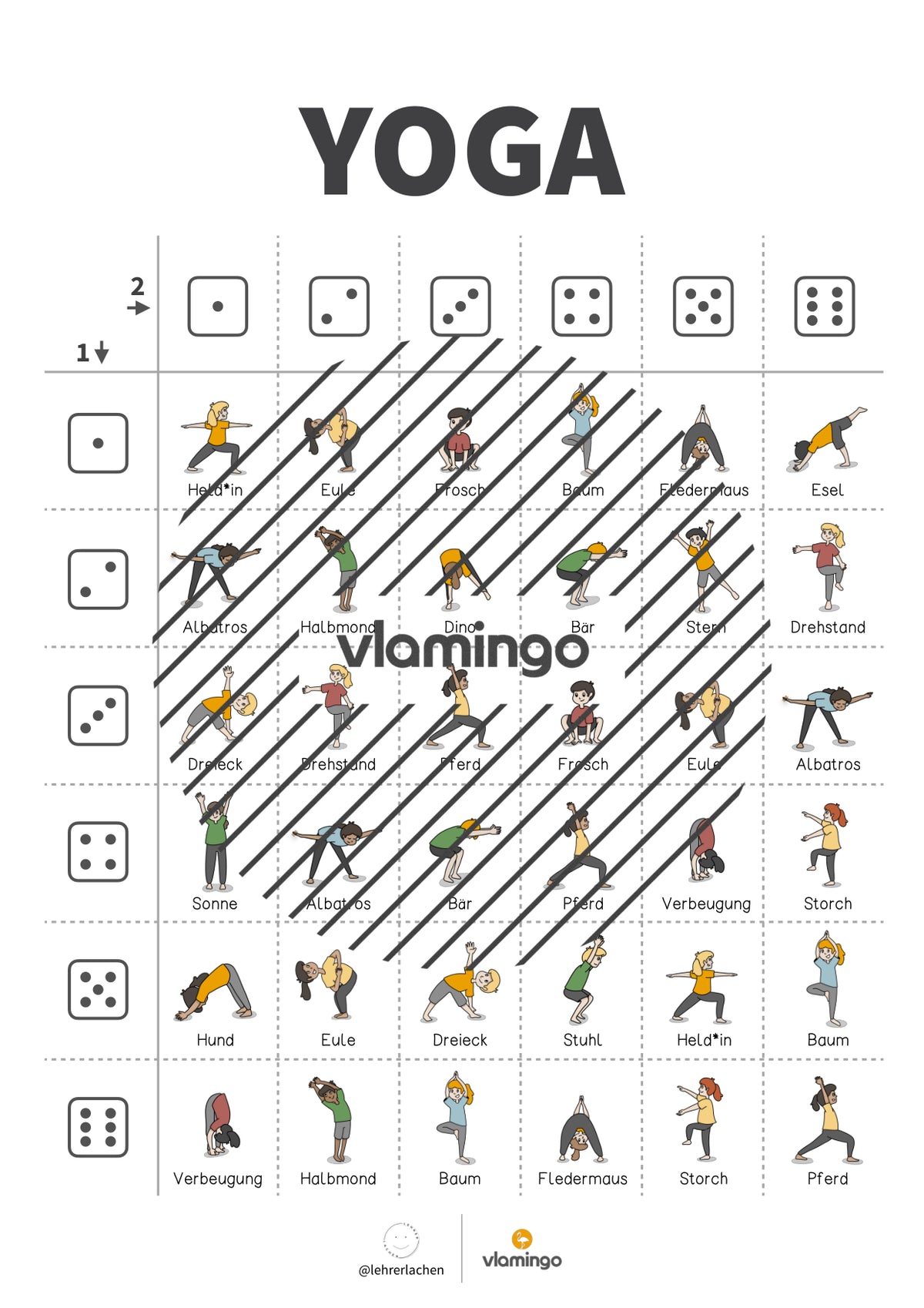 Yoga-Würfel-Poster für zuhause, Kindergarten und Schule