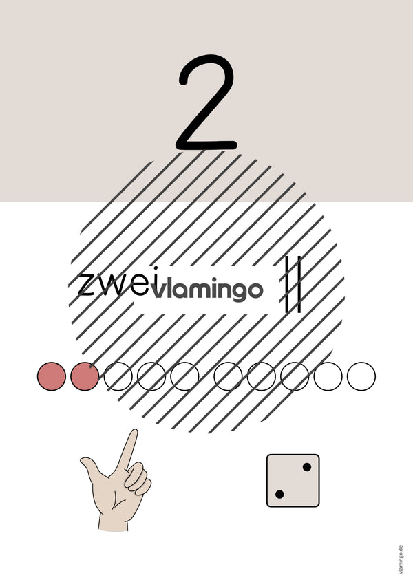 Zahlenposter: Zahlenraum bis 10