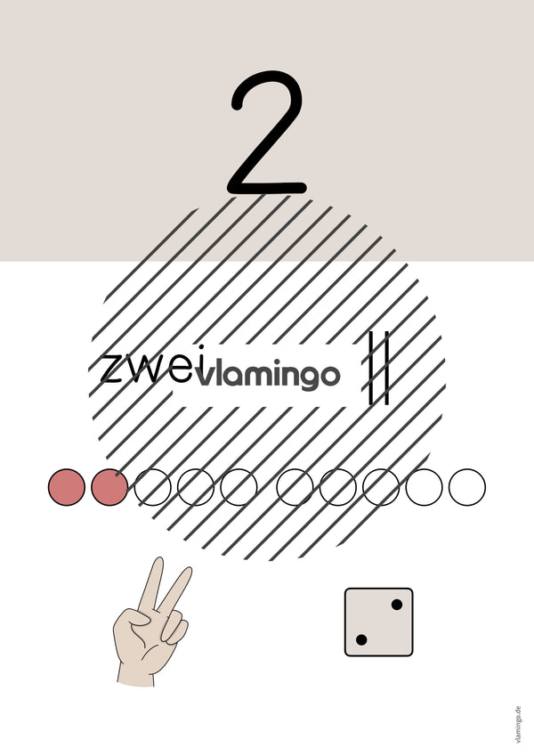 Zahlenposter: Zahlenraum bis 10