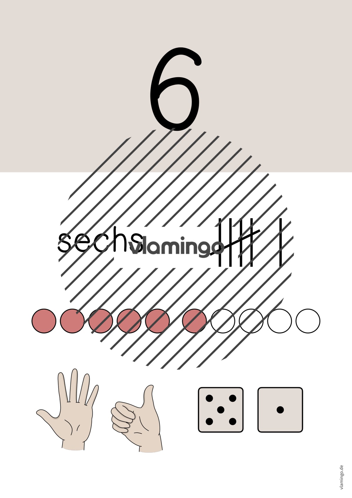 Zahlenposter: Zahlenraum bis 10