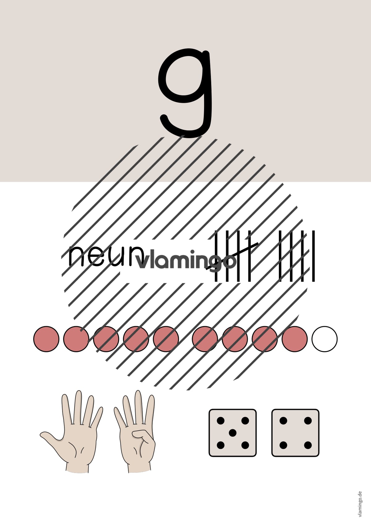 Zahlenposter: Zahlenraum bis 10