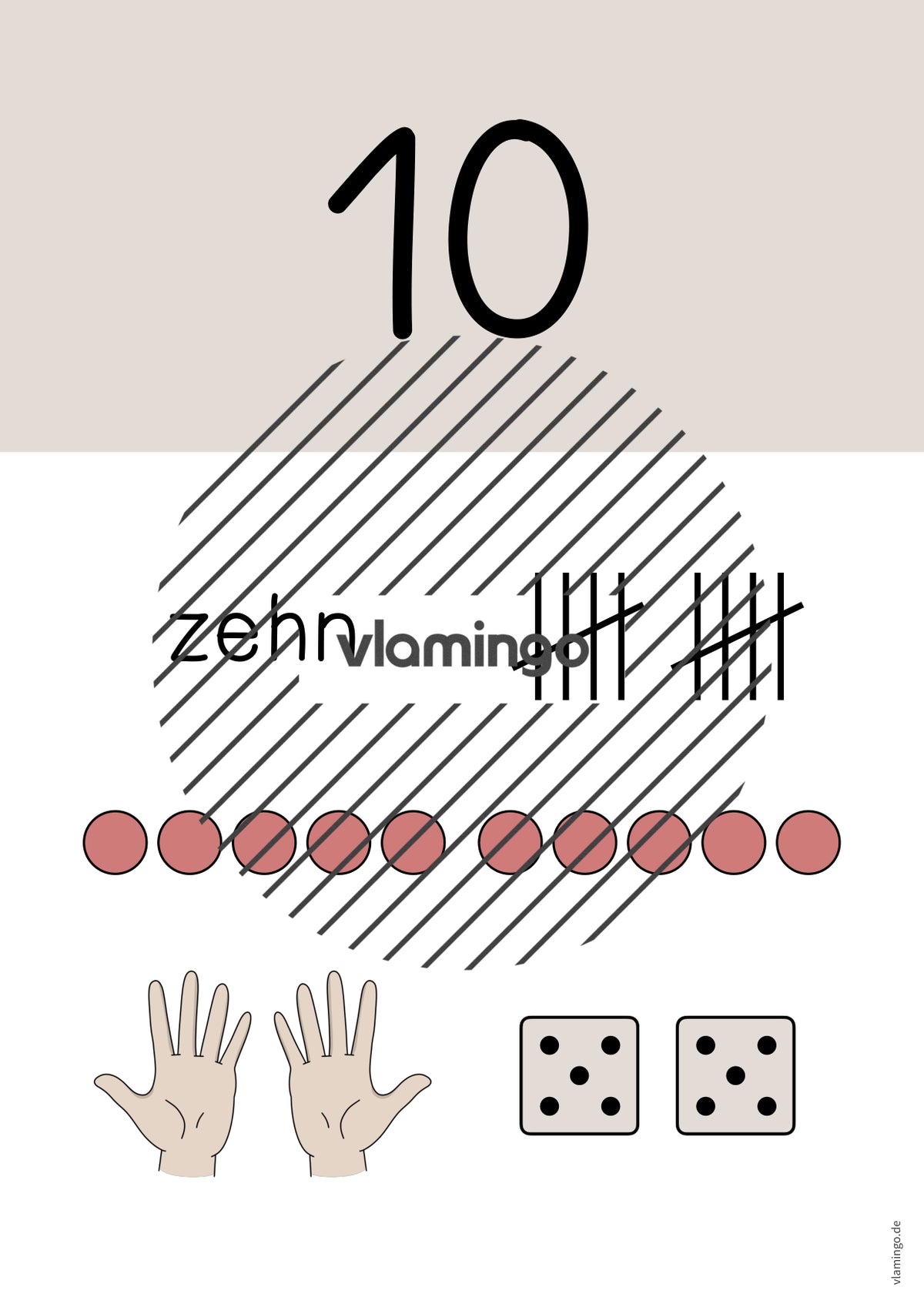 Zahlenposter: Zahlenraum bis 10