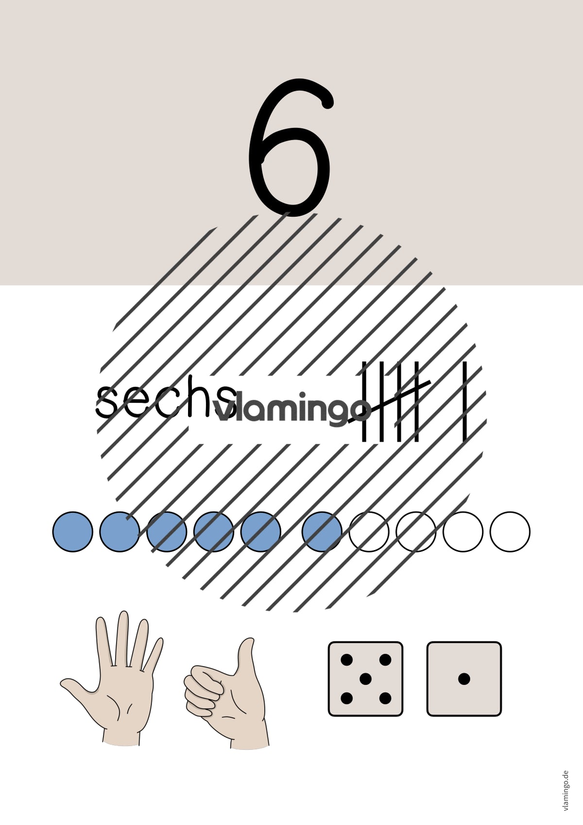 Zahlenposter: Zahlenraum bis 10