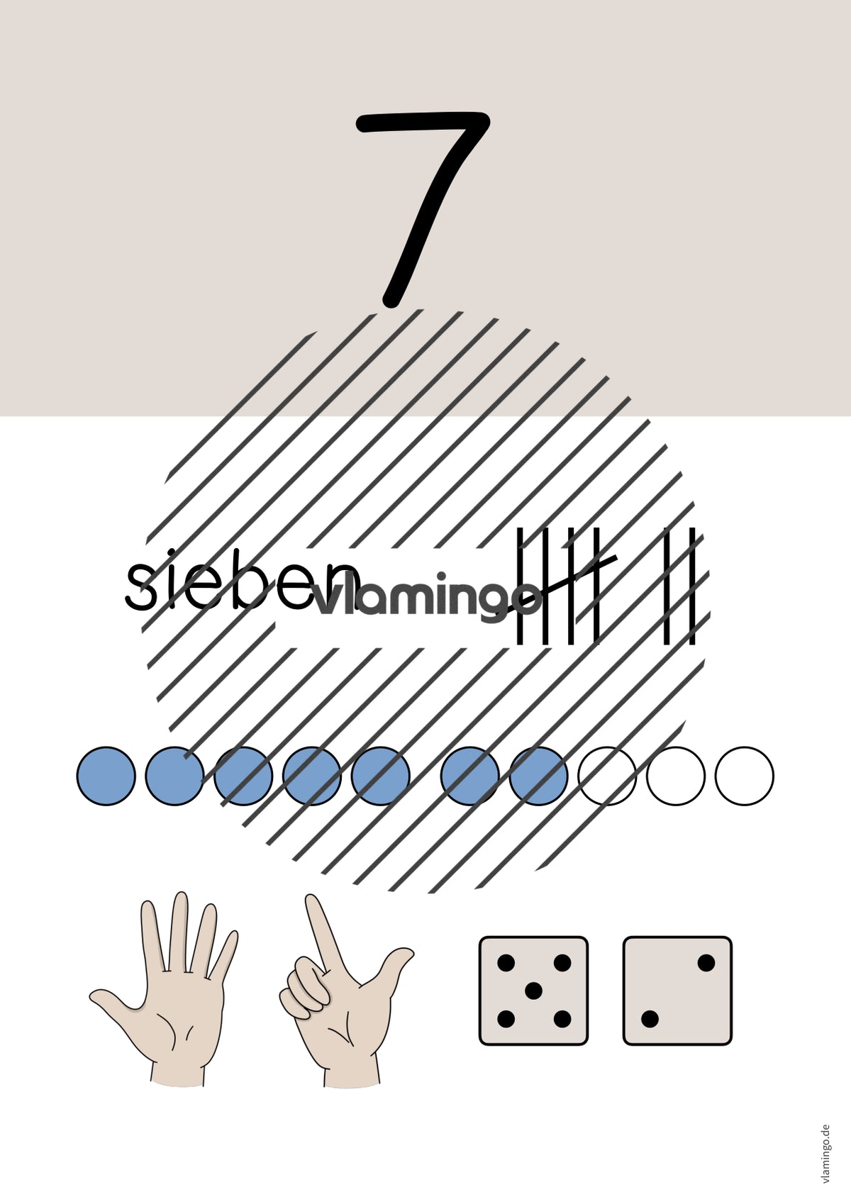 Zahlenposter: Zahlenraum bis 10