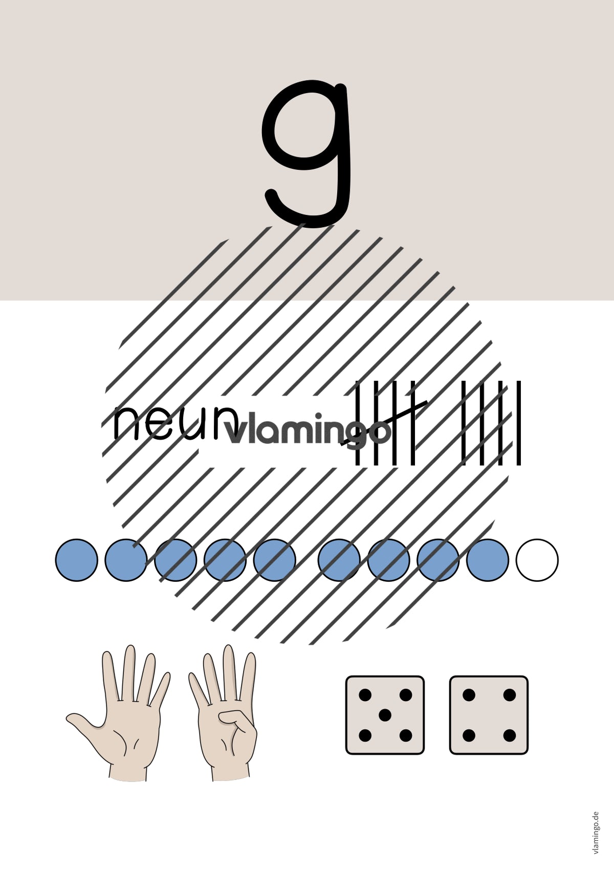Zahlenposter: Zahlenraum bis 10