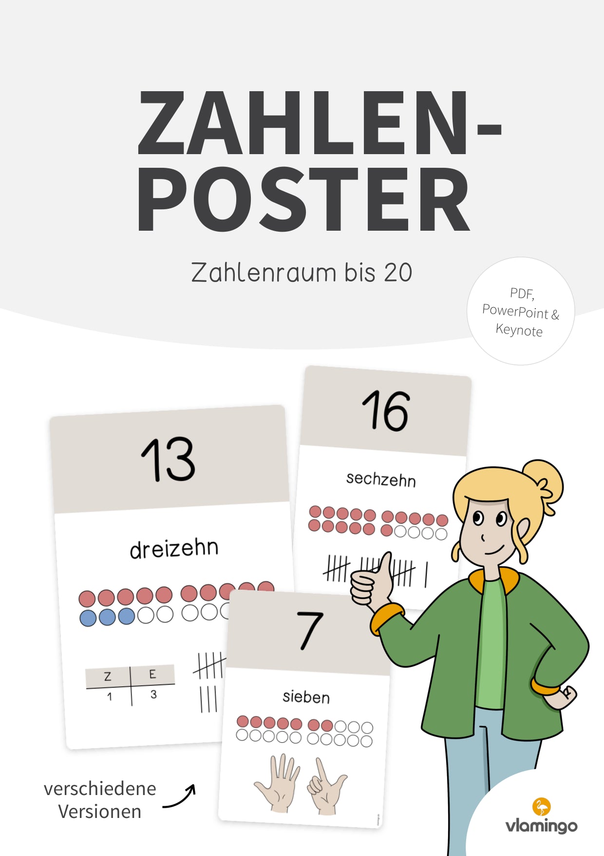 Zahlenposter: Zahlenraum bis 20
