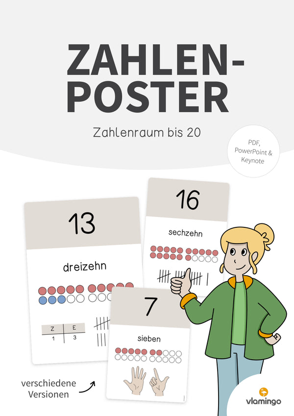 Zahlenposter: Zahlenraum bis 20