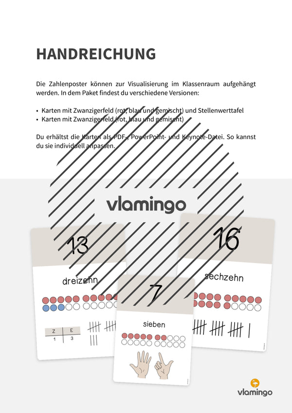 Zahlenposter: Zahlenraum bis 20