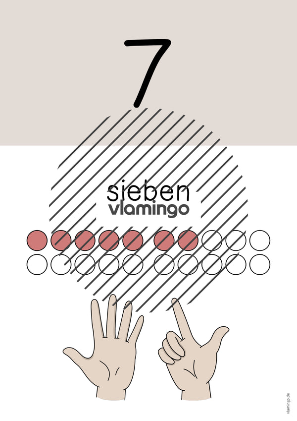 Zahlenposter: Zahlenraum bis 20