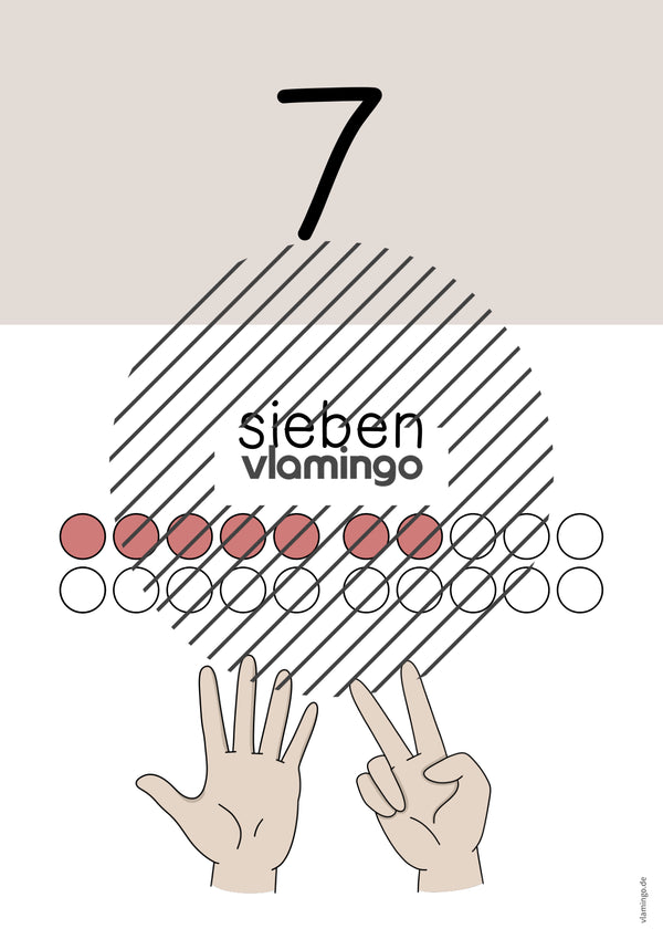 Zahlenposter: Zahlenraum bis 20