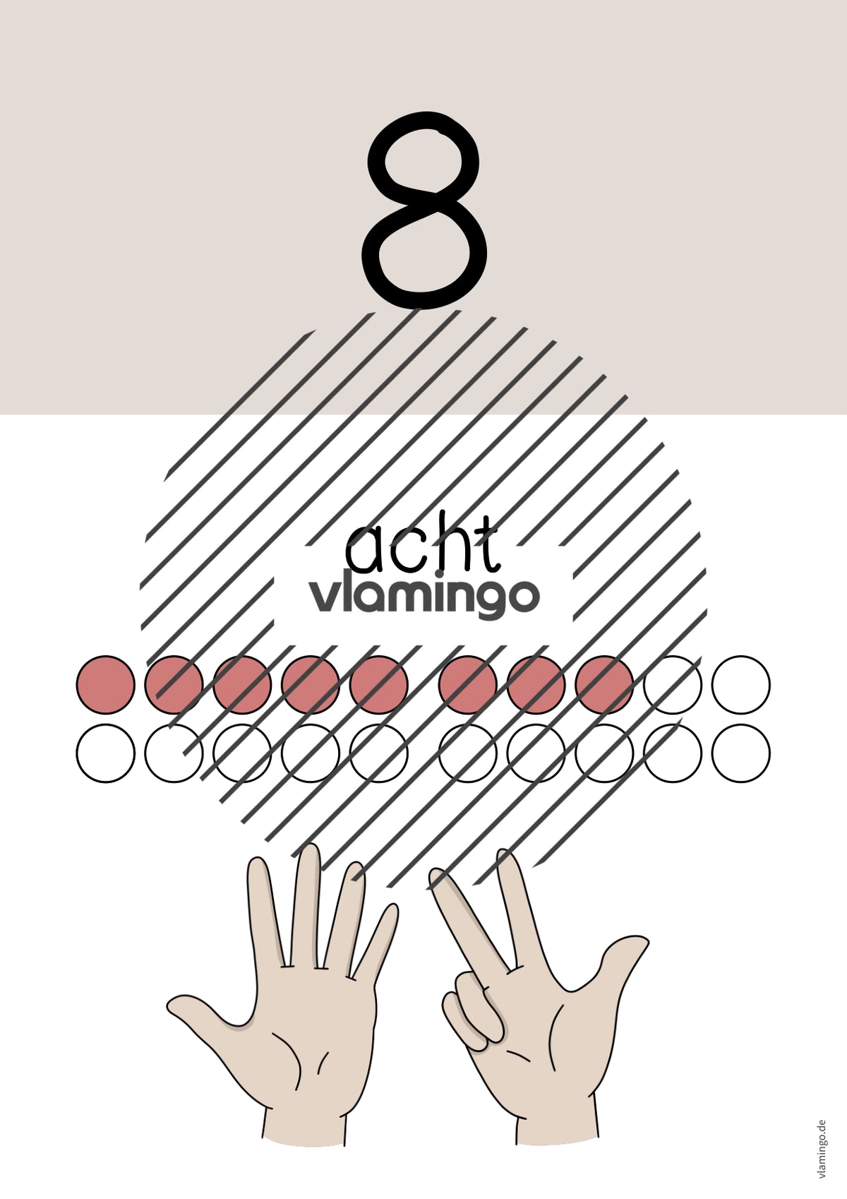 Zahlenposter: Zahlenraum bis 20