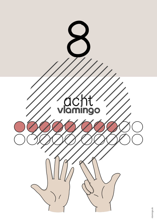 Zahlenposter: Zahlenraum bis 20