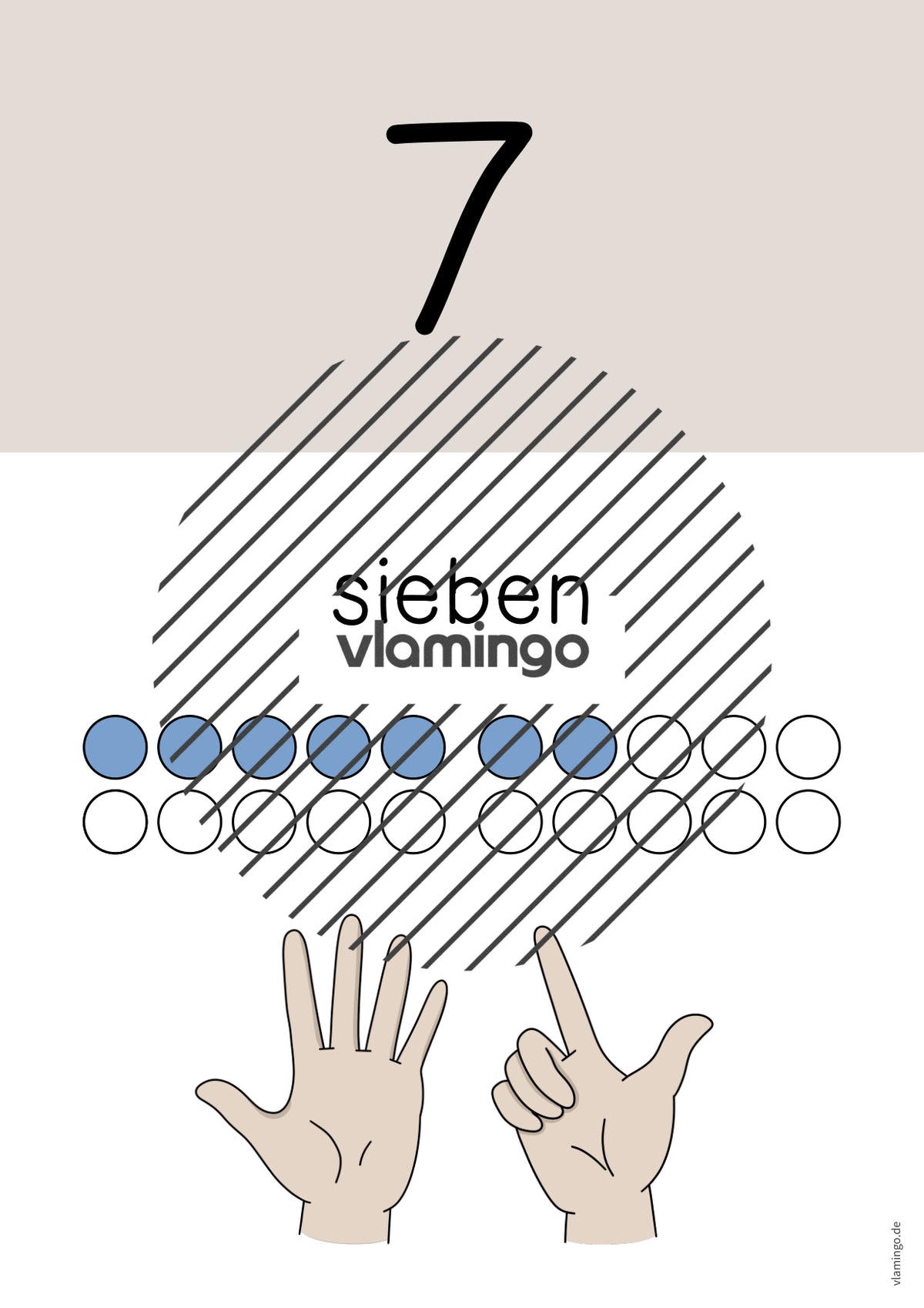 Zahlenposter: Zahlenraum bis 20