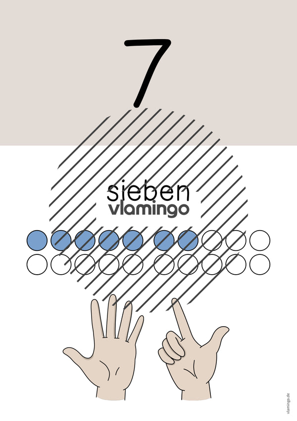 Zahlenposter: Zahlenraum bis 20