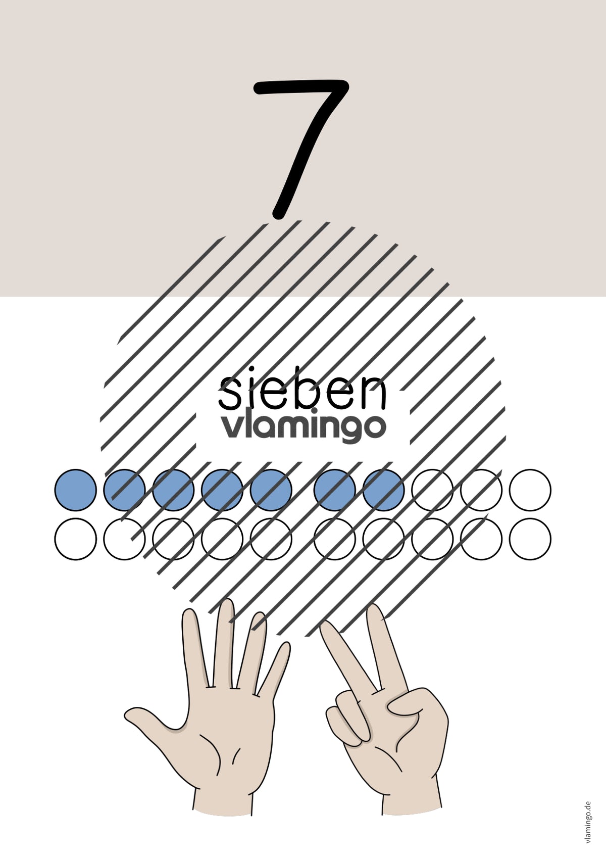 Zahlenposter: Zahlenraum bis 20