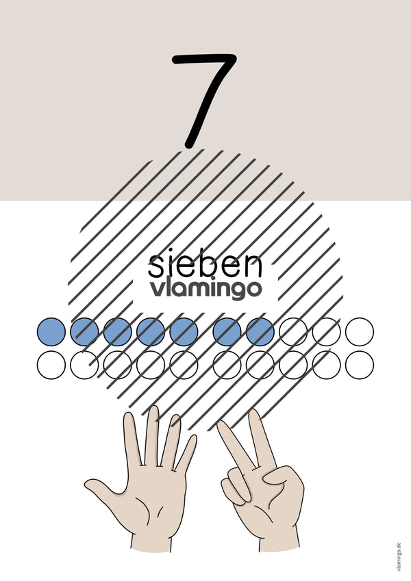 Zahlenposter: Zahlenraum bis 20