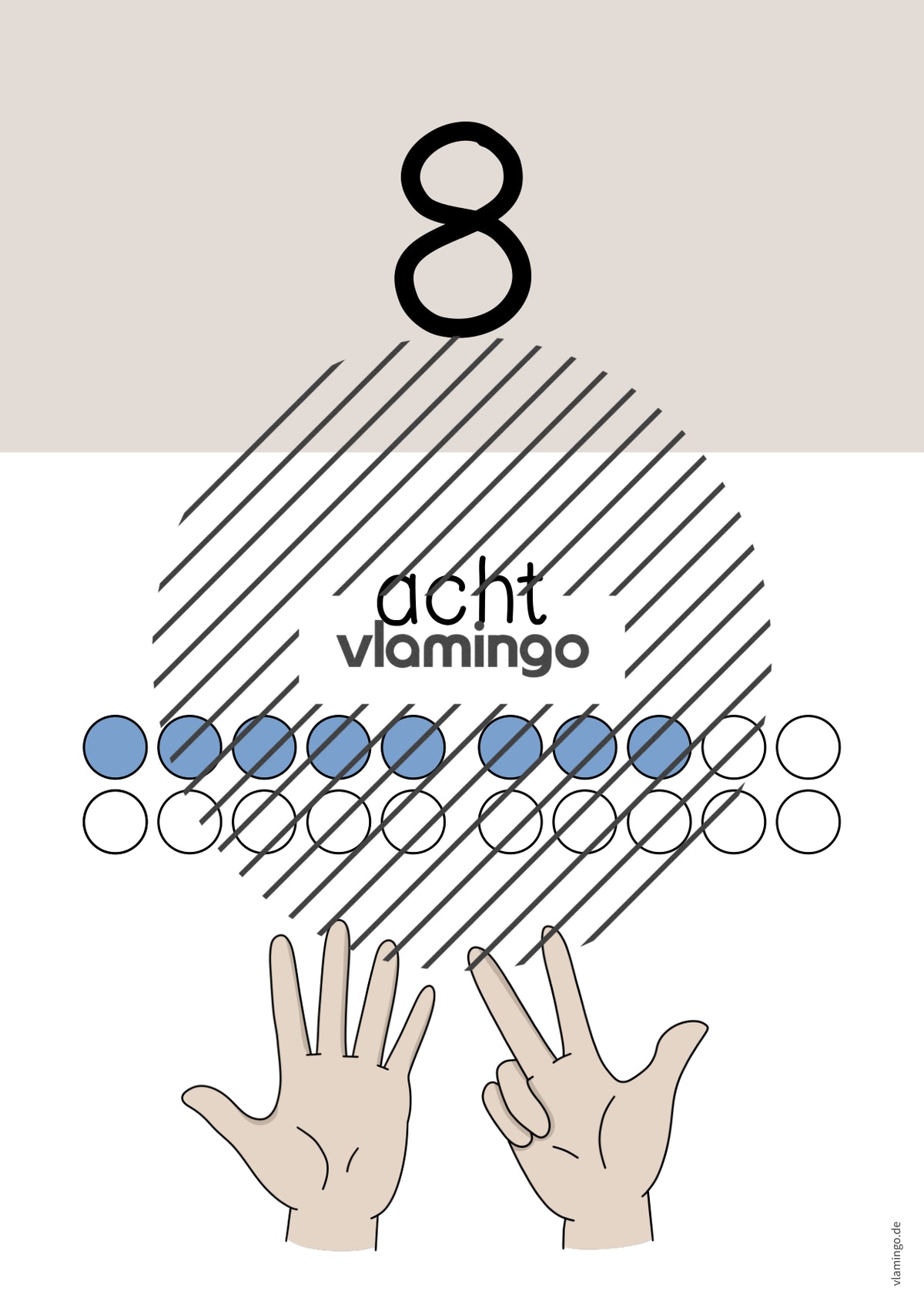 Zahlenposter: Zahlenraum bis 20