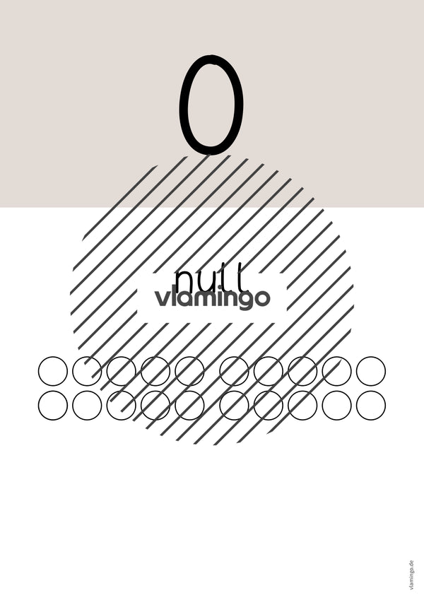 Zahlenposter: Zahlenraum bis 20