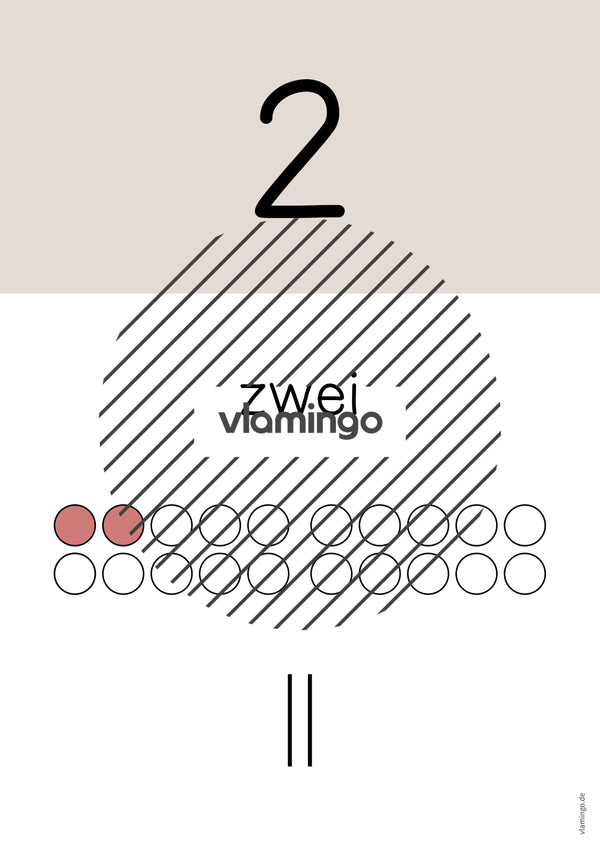 Zahlenposter: Zahlenraum bis 20