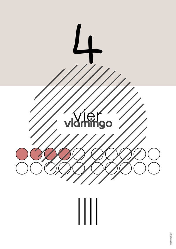 Zahlenposter: Zahlenraum bis 20