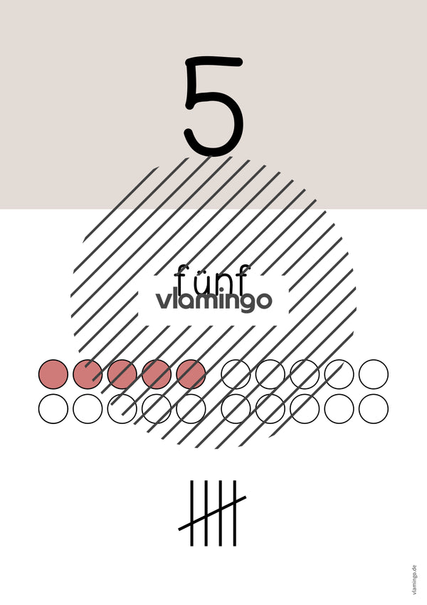 Zahlenposter: Zahlenraum bis 20