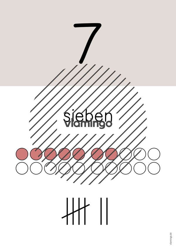 Zahlenposter: Zahlenraum bis 20