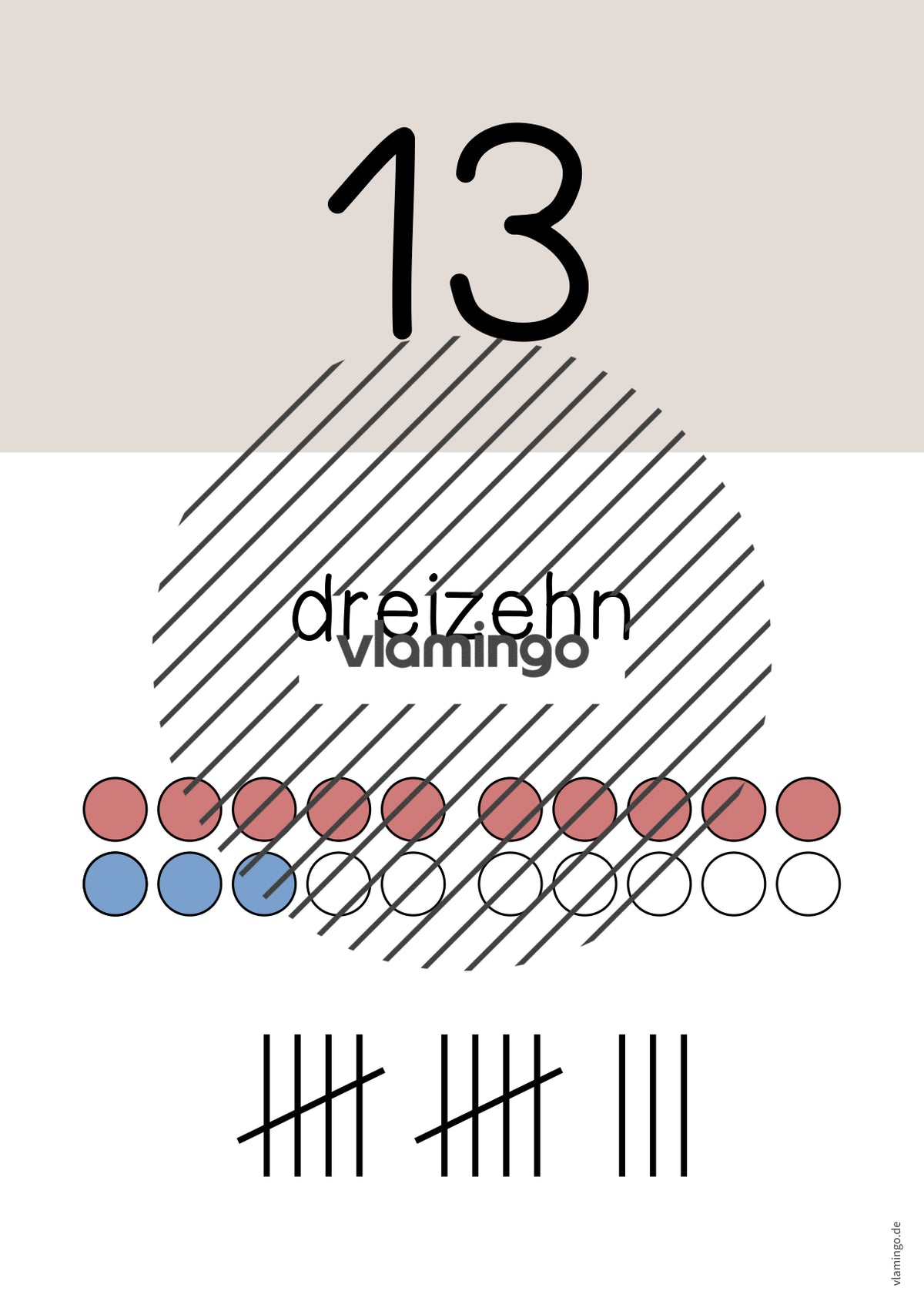 Zahlenposter: Zahlenraum bis 20