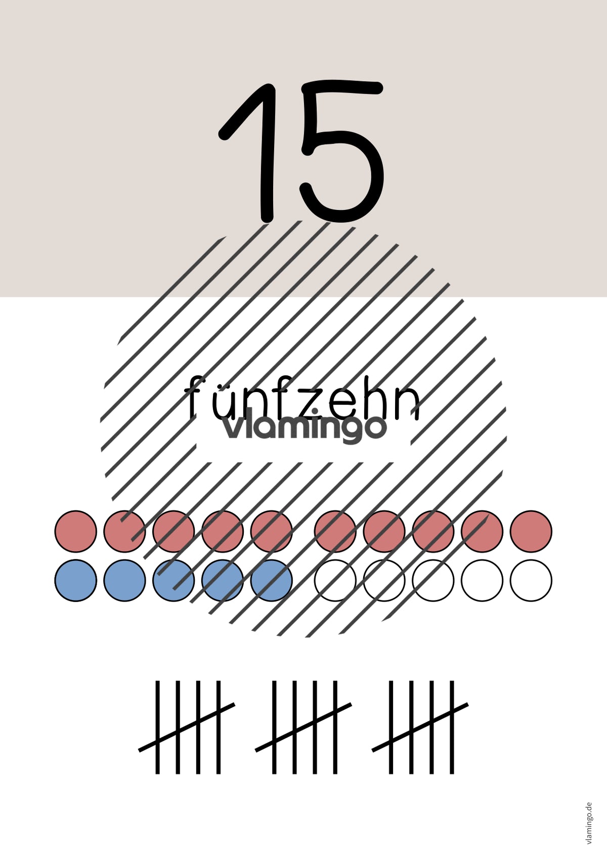 Zahlenposter: Zahlenraum bis 20