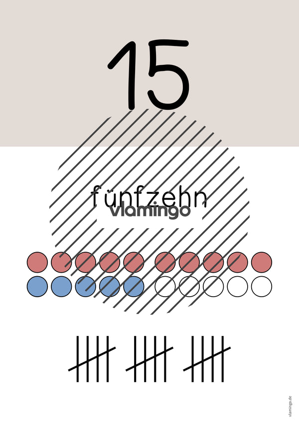 Zahlenposter: Zahlenraum bis 20