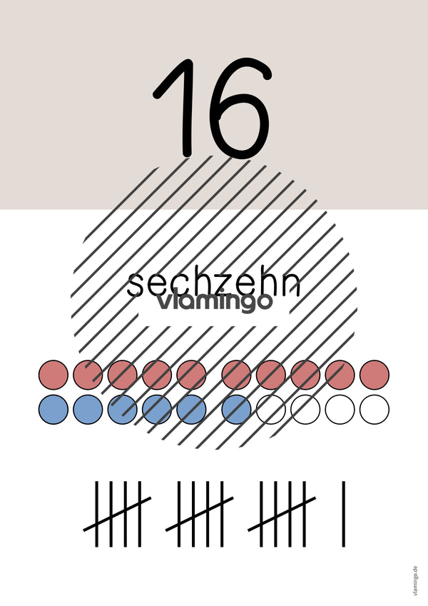 Zahlenposter: Zahlenraum bis 20