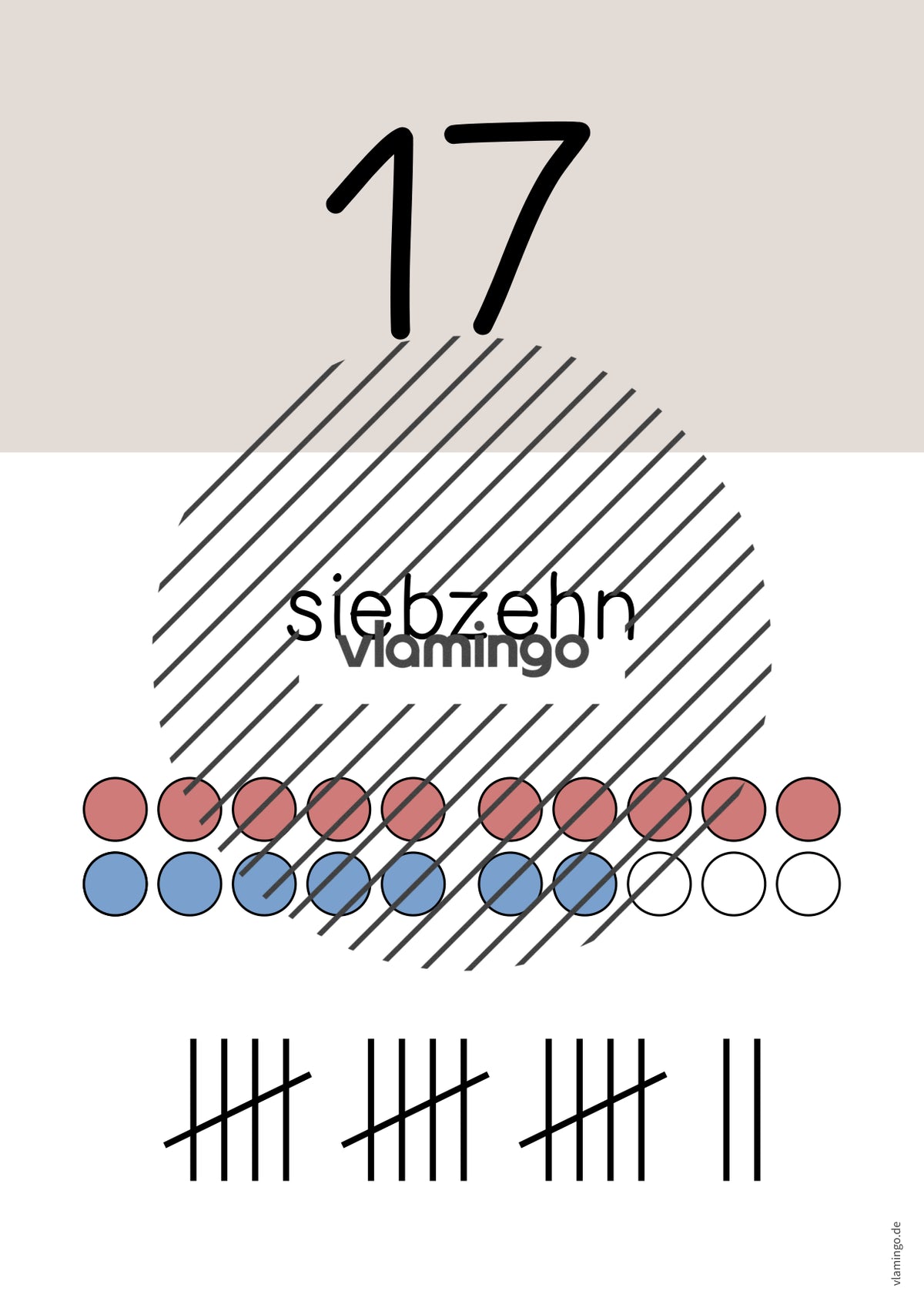 Zahlenposter: Zahlenraum bis 20