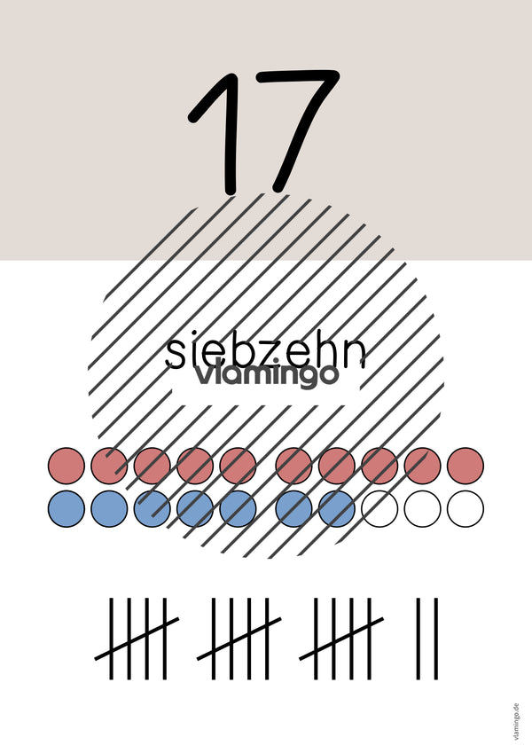 Zahlenposter: Zahlenraum bis 20