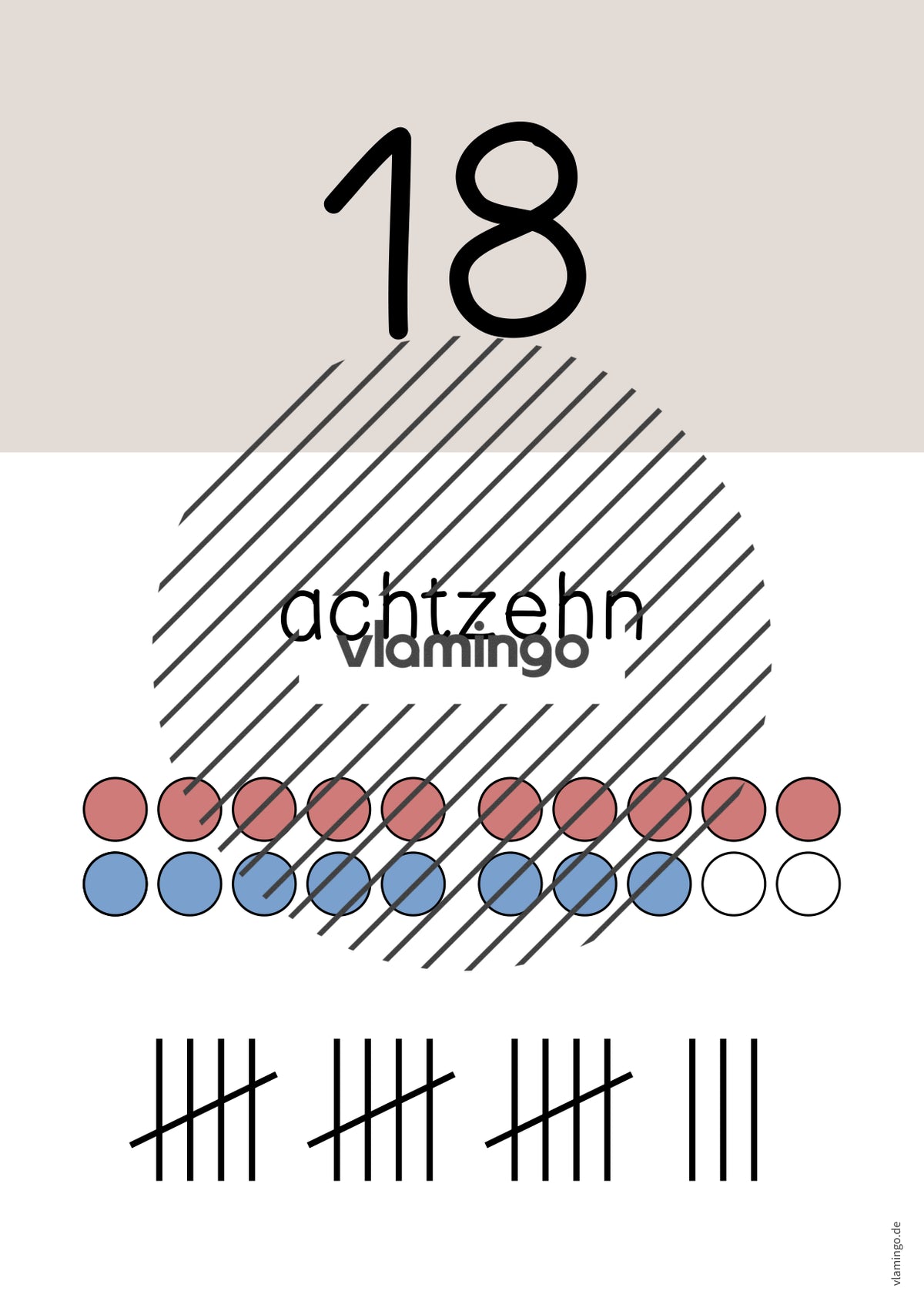 Zahlenposter: Zahlenraum bis 20