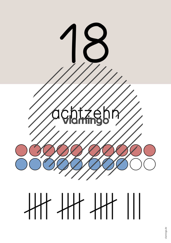 Zahlenposter: Zahlenraum bis 20