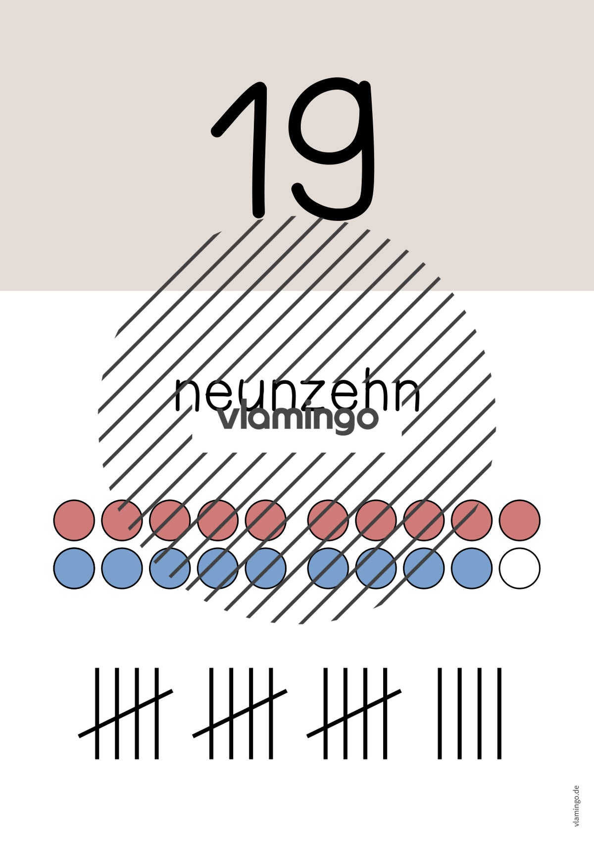 Zahlenposter: Zahlenraum bis 20