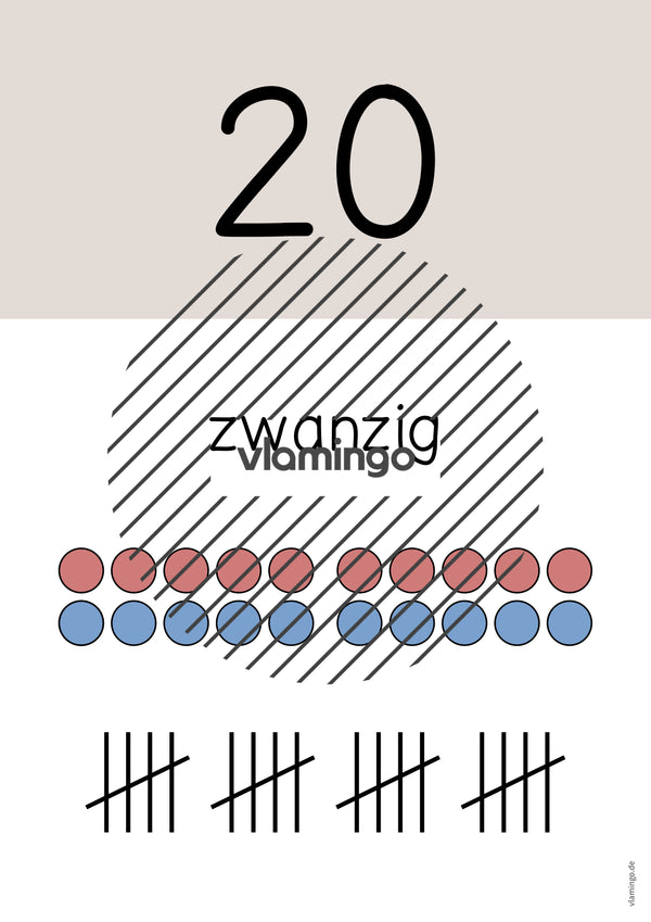 Zahlenposter: Zahlenraum bis 20