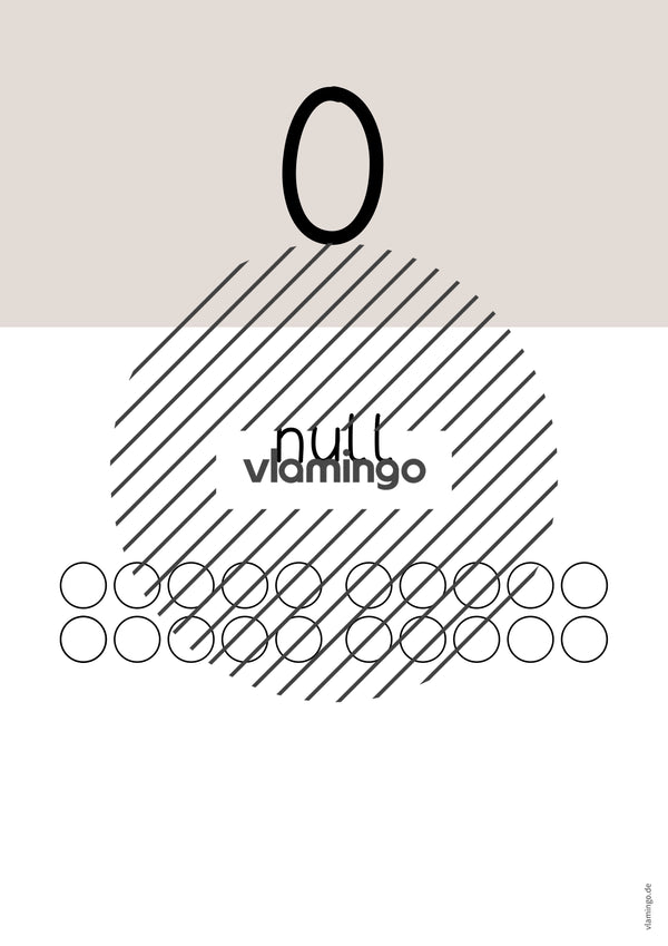 Zahlenposter: Zahlenraum bis 20