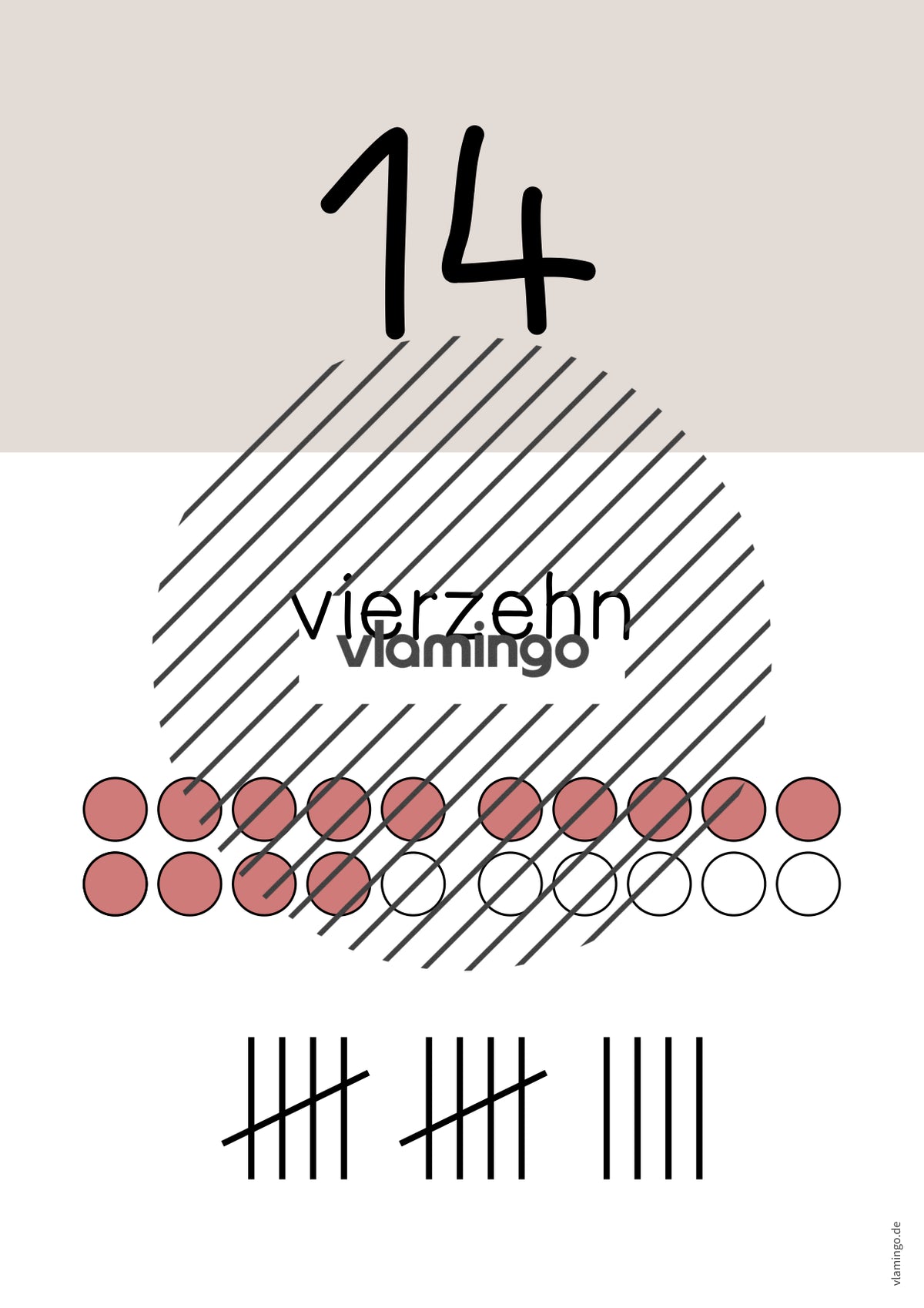 Zahlenposter: Zahlenraum bis 20