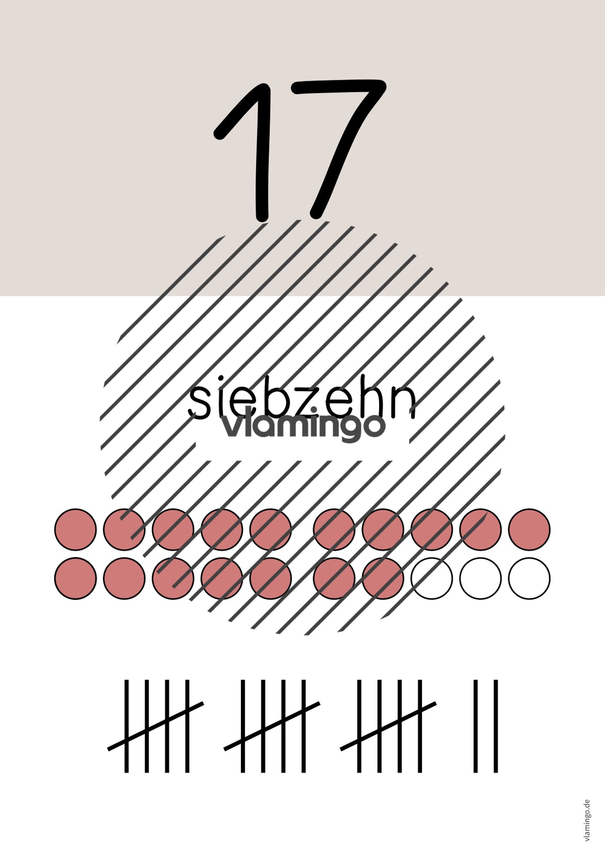 Zahlenposter: Zahlenraum bis 20