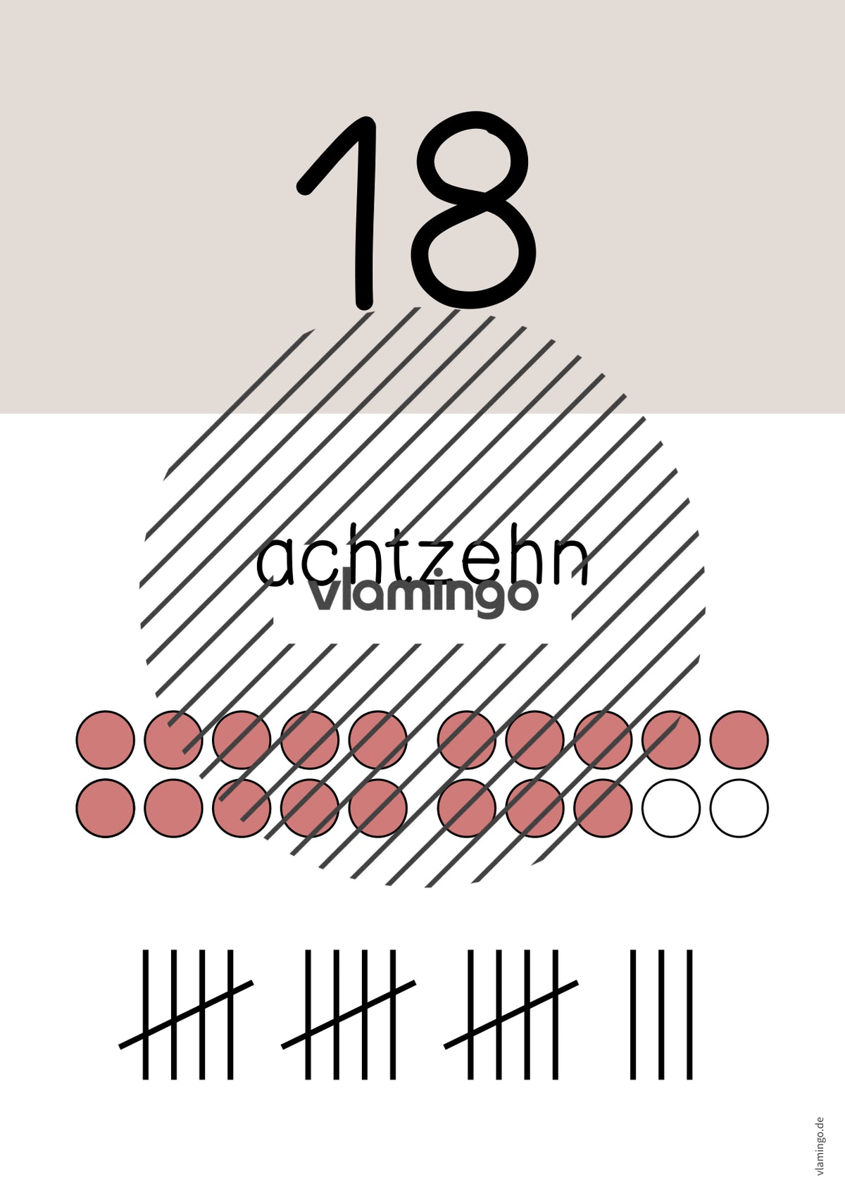 Zahlenposter: Zahlenraum bis 20